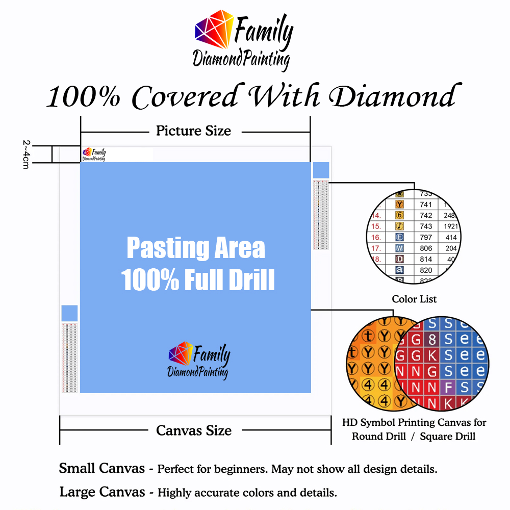 Diamant peinture famille fée p - Resin Art Rose avis et prix